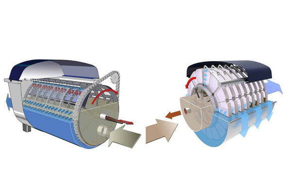 Lắp đặt drum filter như thế nào